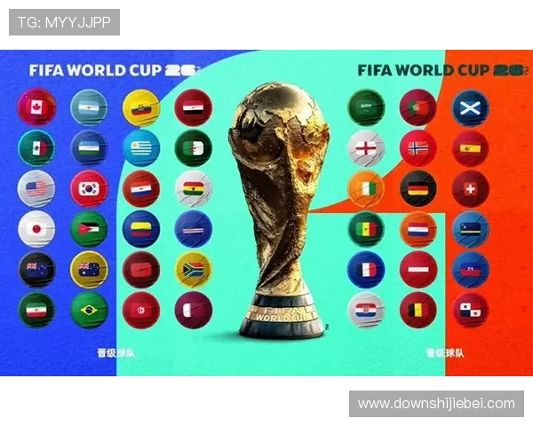 世界杯2026球队名单公布后最新动态及各队备战情况全面跟踪报道
