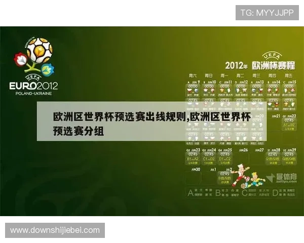 世界杯预选赛赛程表欧洲区最新完整安排及详细时间表解析