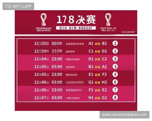 今年世界杯比赛场馆分布在哪些城市，观赛指南和交通攻略一览