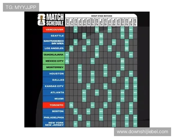 美加墨世界杯晋级球队名单公布时间及晋级条件详细说明