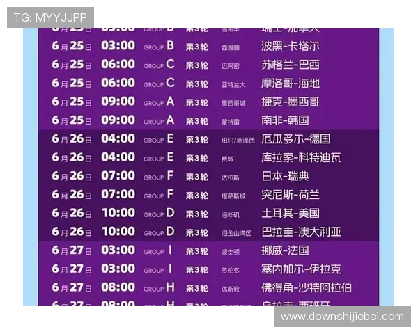 2026美加墨世界杯冠军归属可能性全面解析与专家预测