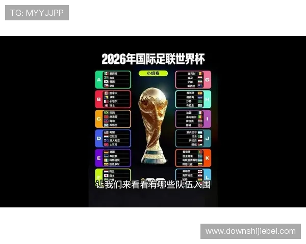 2026美加墨世界杯赛程表格最新版本，详细介绍每场比赛的时间和地点